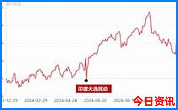 湖南湘潭十大旅游景点